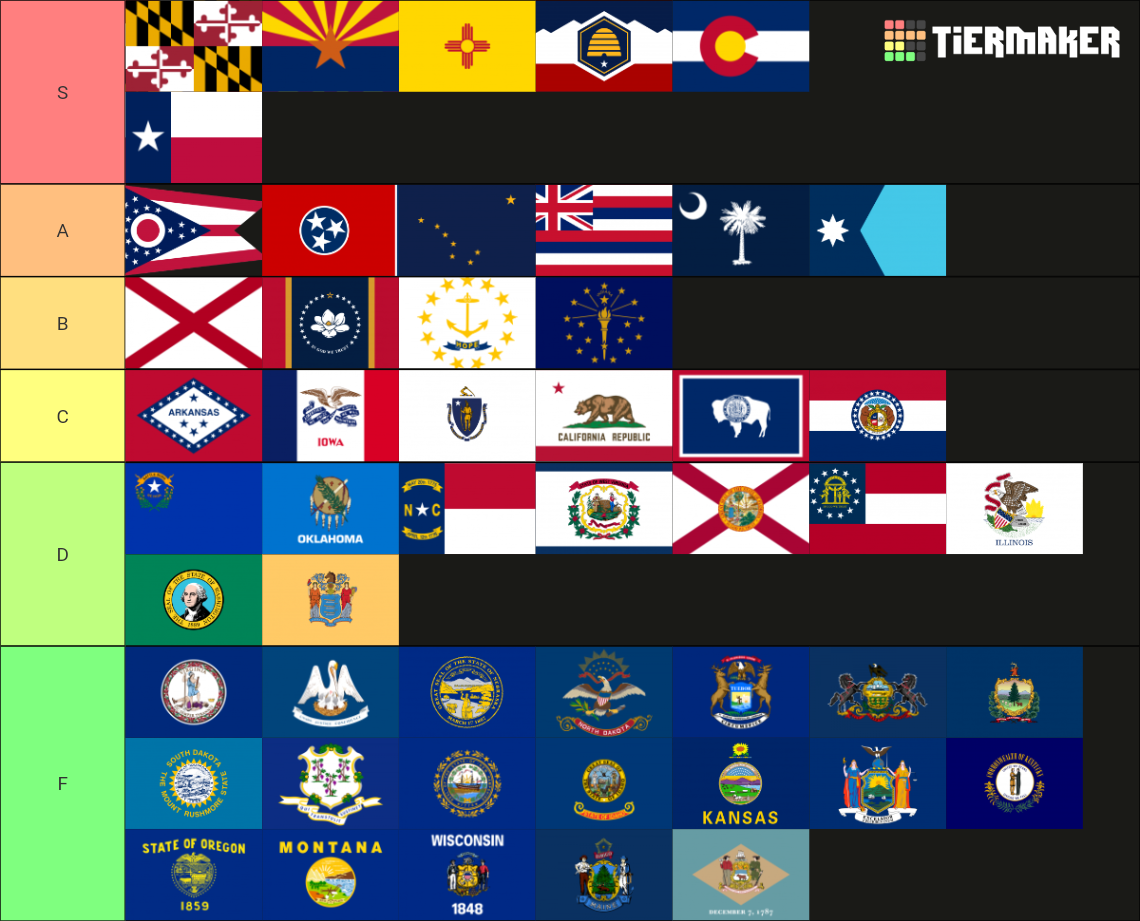 Us State Flags Updated Tier List Community Rankings Tiermaker