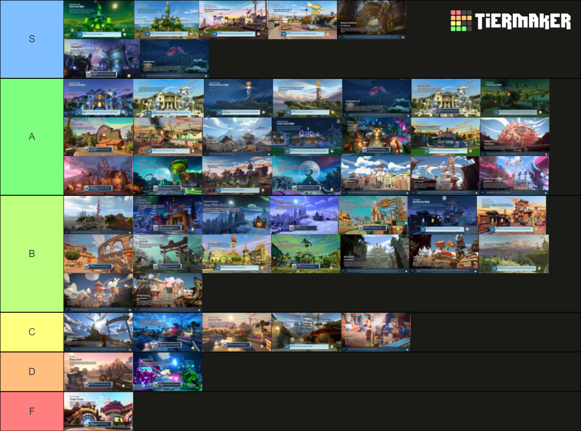 The Comprehensive Pvz Shooters Map Tier List Community Rankings