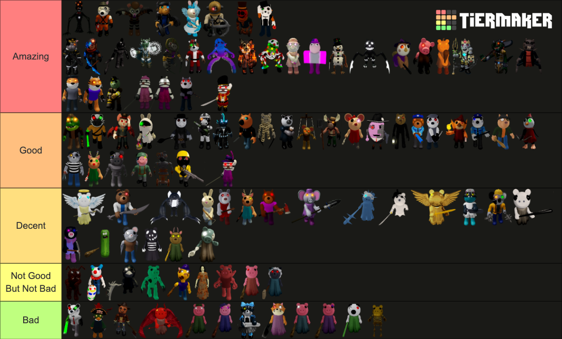 Roblox Piggy Skins Tierlist Tier List Community Rankings Tiermaker