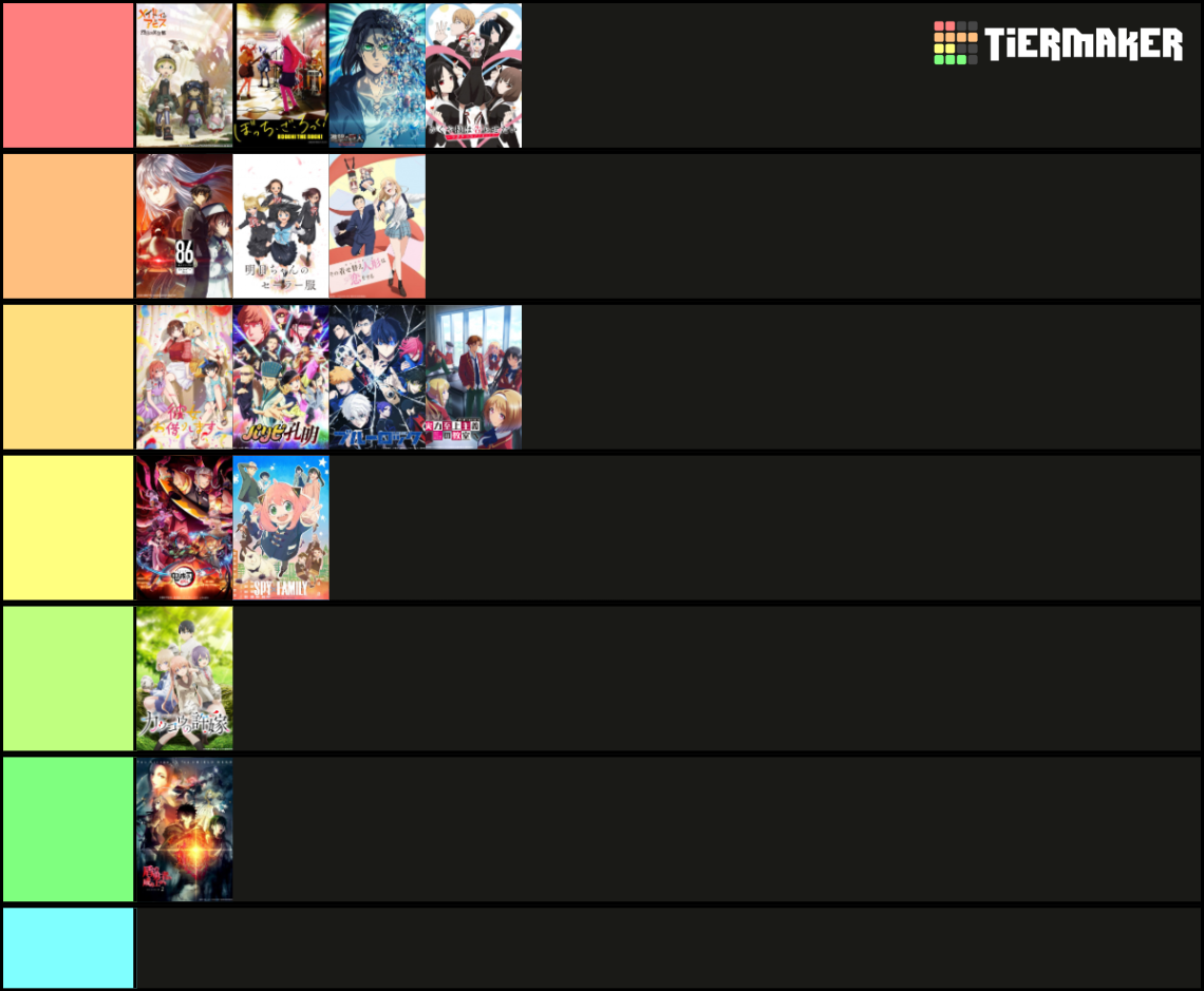 All 2022 Aired Animes Tier List Community Rankings TierMaker