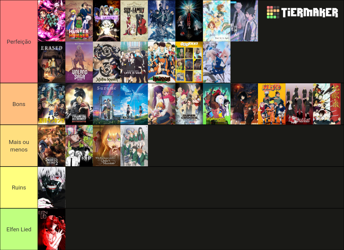 De Animes Tier List Community Rankings TierMaker