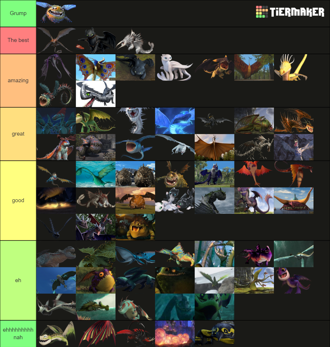 How To Train Your Dragon Dragons Tier List Community Rankings