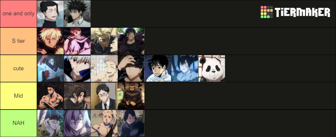 JJK Men Tierlist Tier List Community Rankings TierMaker