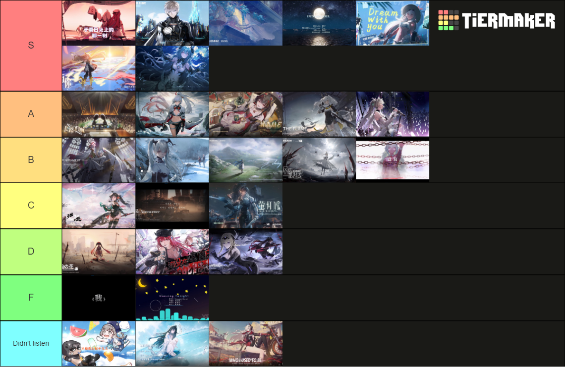 Pgr Vocal Song Tier List Community Rankings Tiermaker