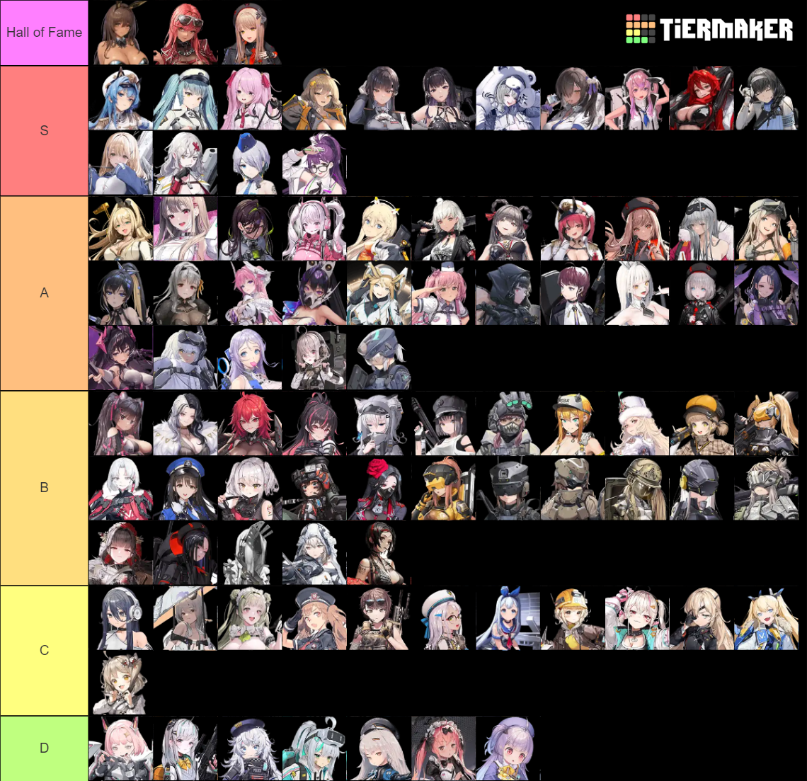 Nikke Tierlist Updated As Of December Tier List Community