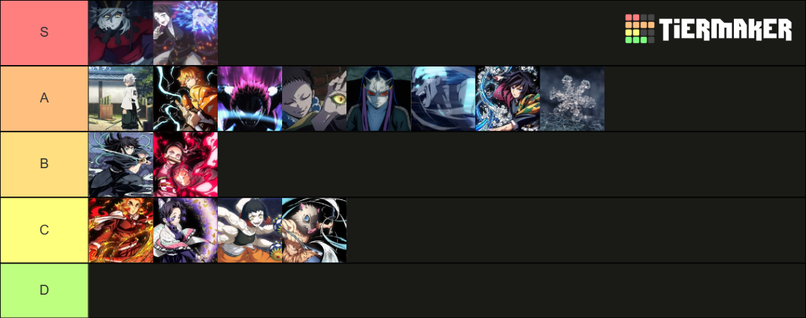 Project Slayers Bda Breathing V Tier List Community Rankings