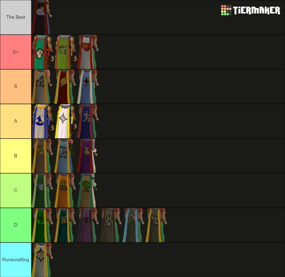 Osrs Skills Tier List Community Rankings Tiermaker