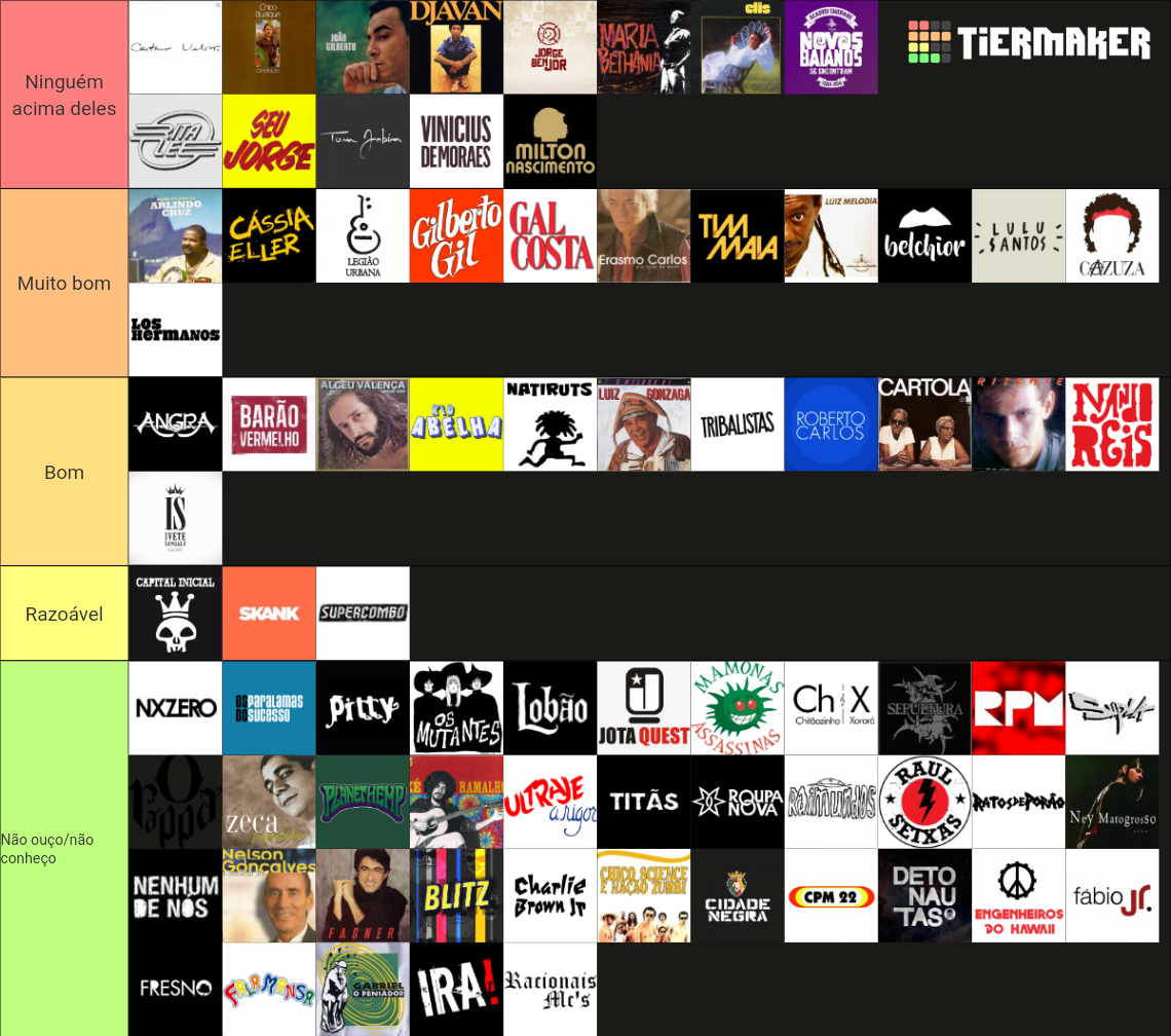 Rock Nacional Mpb M Sica Brasileira Tier List Community Rankings