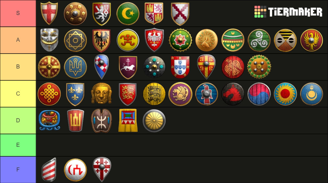 AoE DE Civs With DLCs Tier List Community Rankings TierMaker