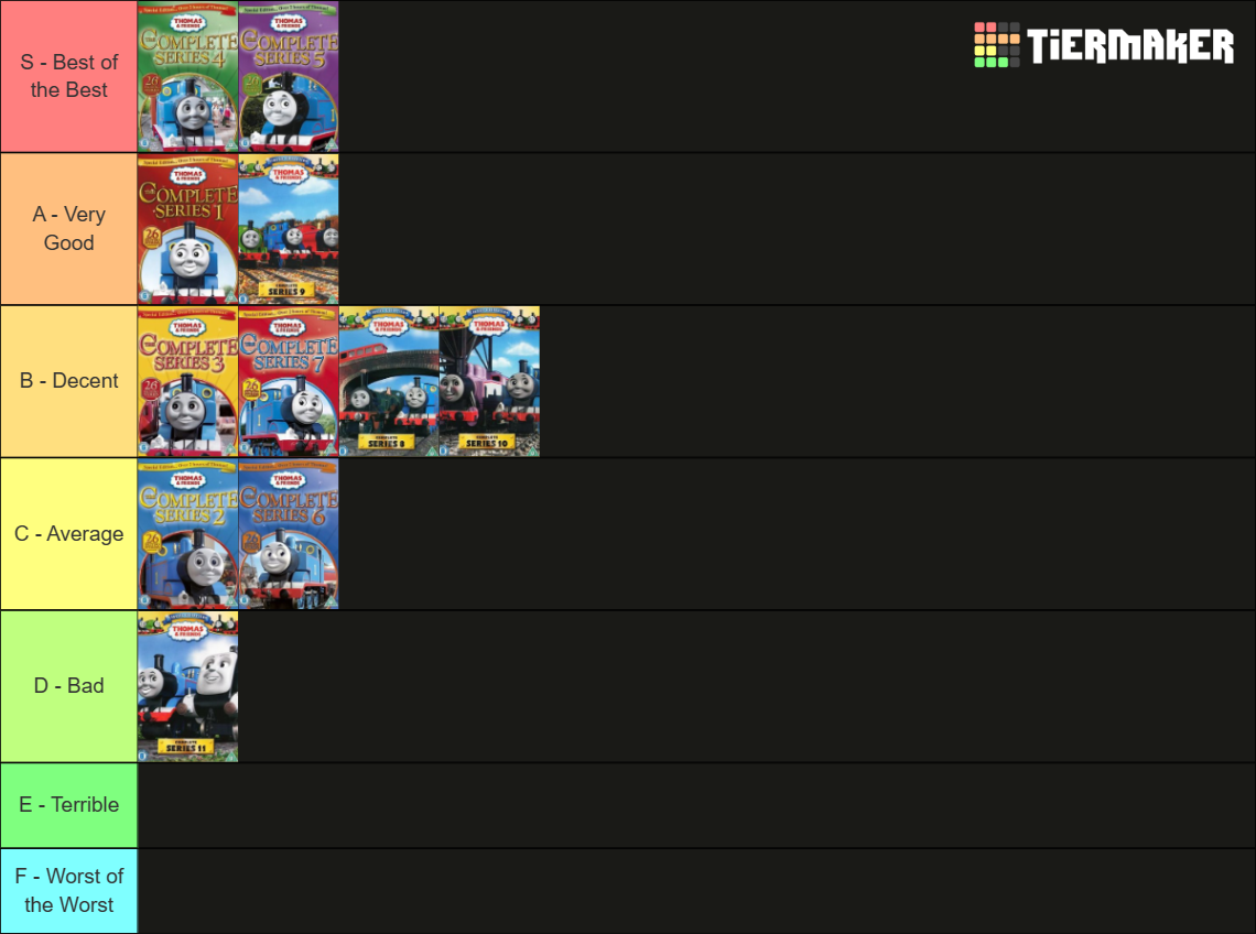 Thomas And Friends Seasons Tier List Community Rankings TierMaker