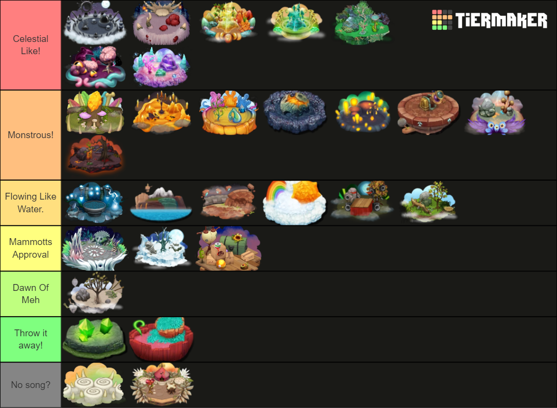 My Singing Monsters All Islands Includes Dof Tier List Community