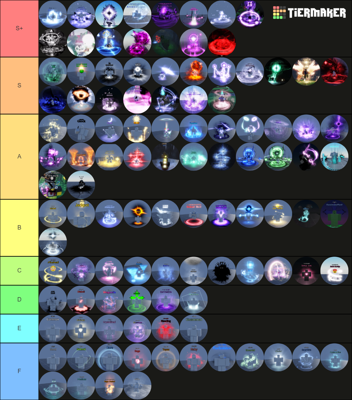 Sol S RNG Auras Era 7 Tier List Community Rankings TierMaker