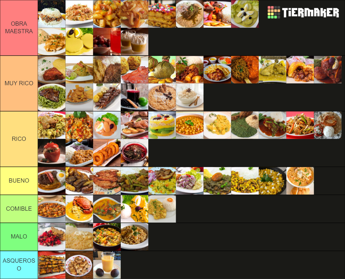 COMIDAS PERUANAS Tier List Community Rankings TierMaker