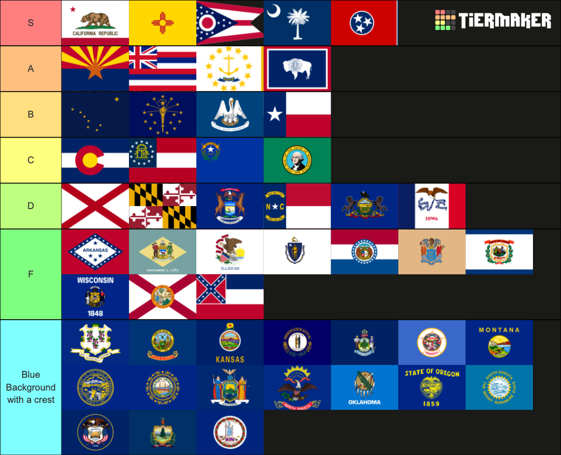 Usa State Flags Tier List Community Rankings Tiermaker