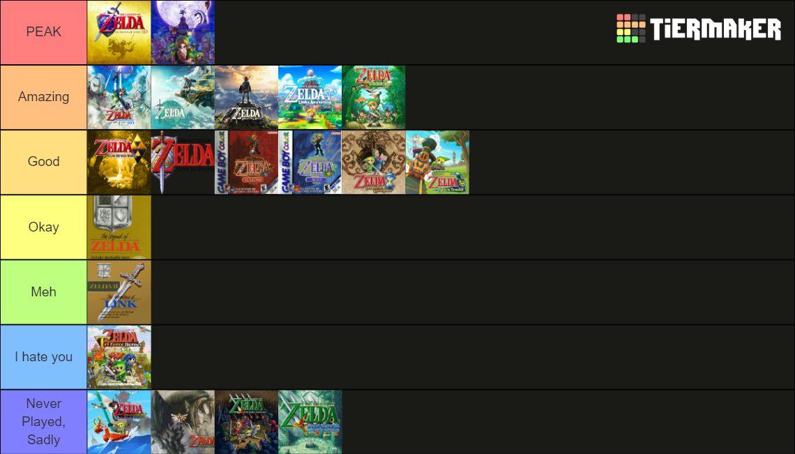 Mainline Zelda Games Tier List Community Rankings Tiermaker