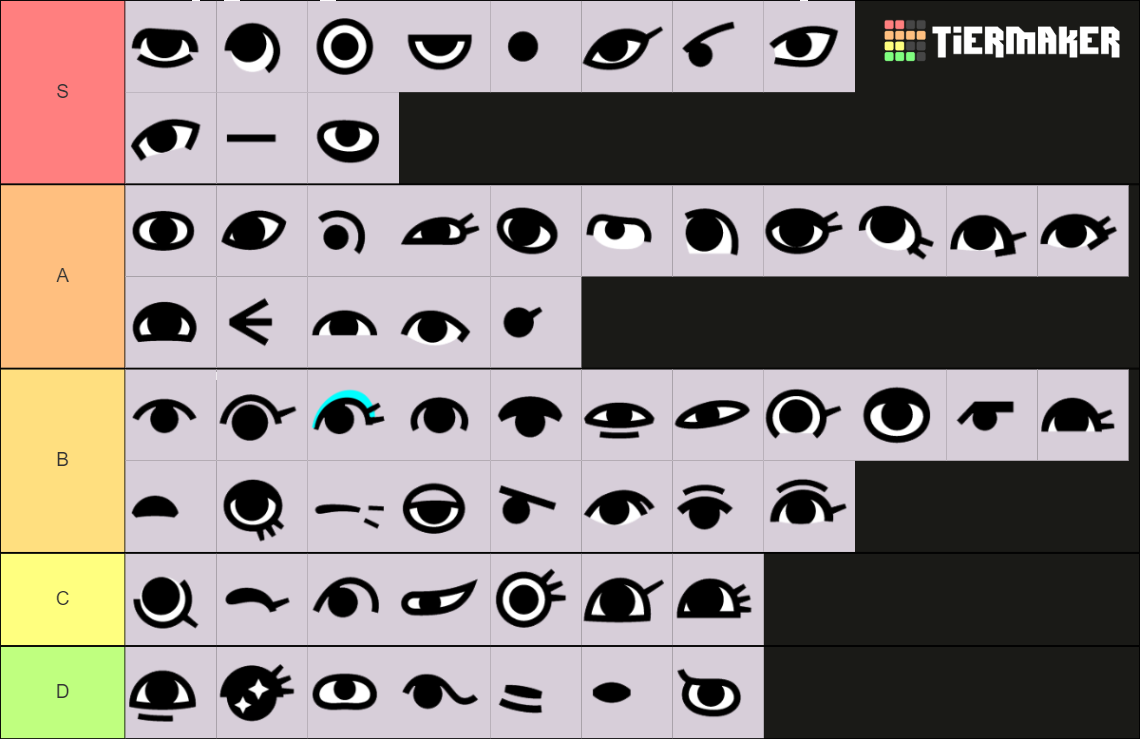 Mii Eyes Tier List Community Rankings TierMaker