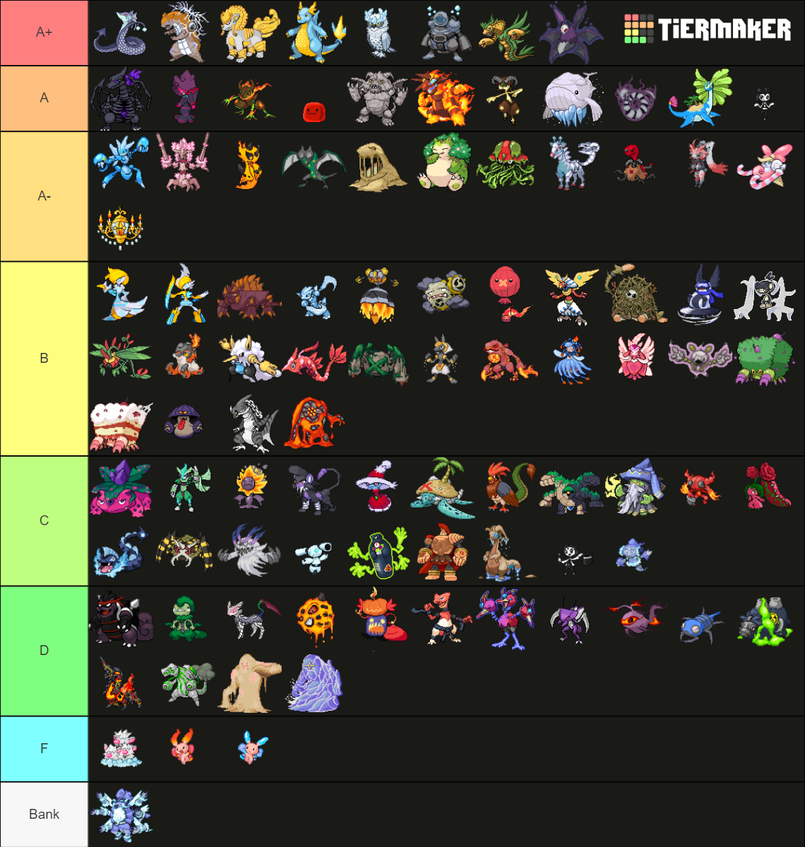 All Delta Pokemon Pokemon Insurgence Tier List Community Rankings