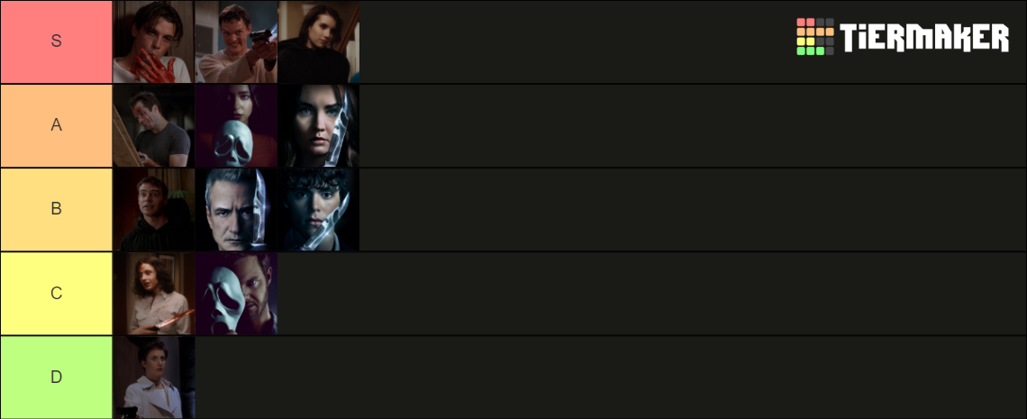 All Ghostface Killers Scream Scream VI Tier List Community