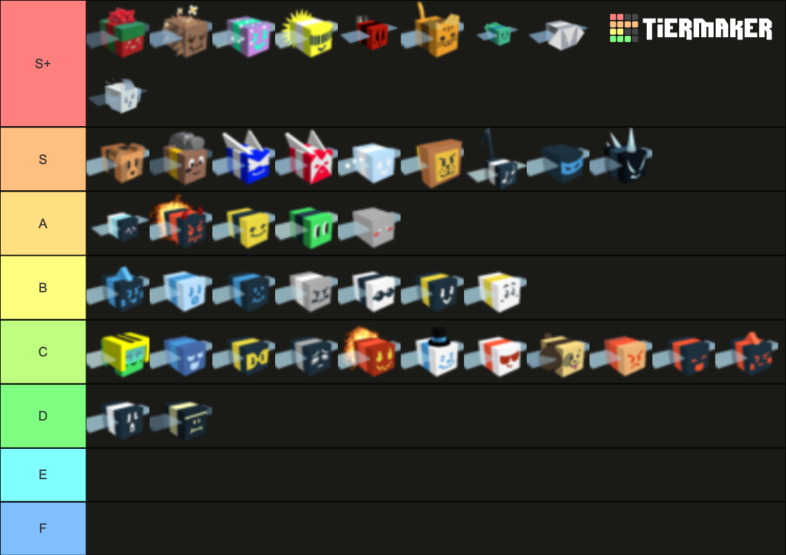 Bee Swarm Simulator Bee Tier List Community Rankings Tiermaker