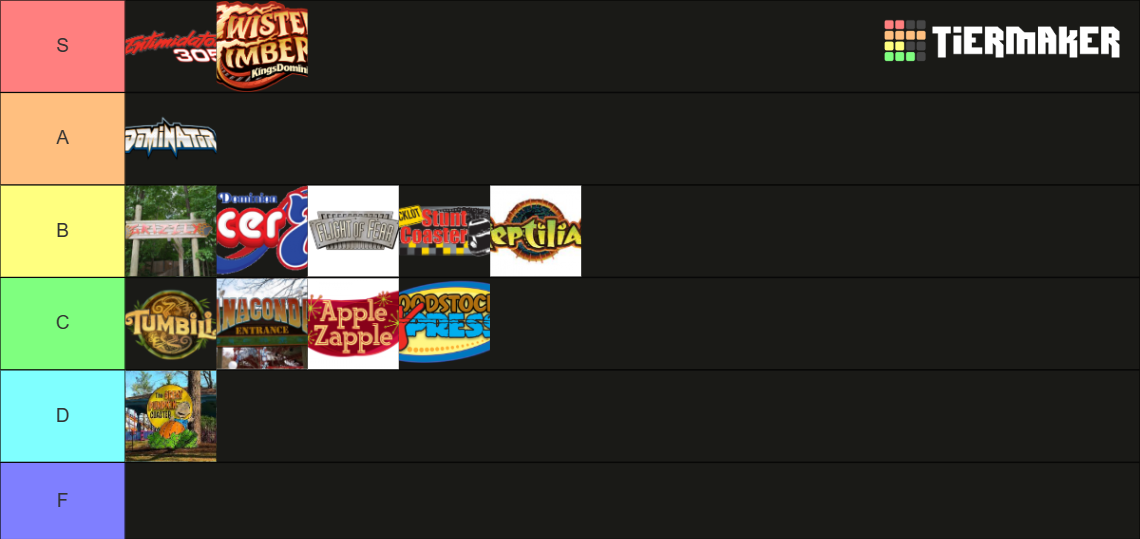 Kings Dominion Rollercoasters Tier List Community Rankings TierMaker