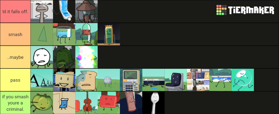 Smash Or Pass Hfjone Tier List Community Rankings Tiermaker