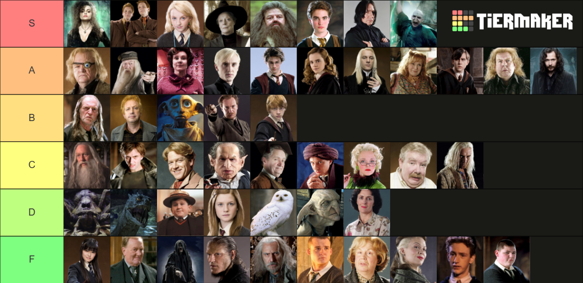 Harry Potter Characters Tier List Community Rankings Tiermaker