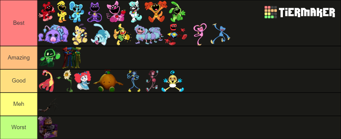 Poppy Playtime Smiling Critters Tier List Community Rankings