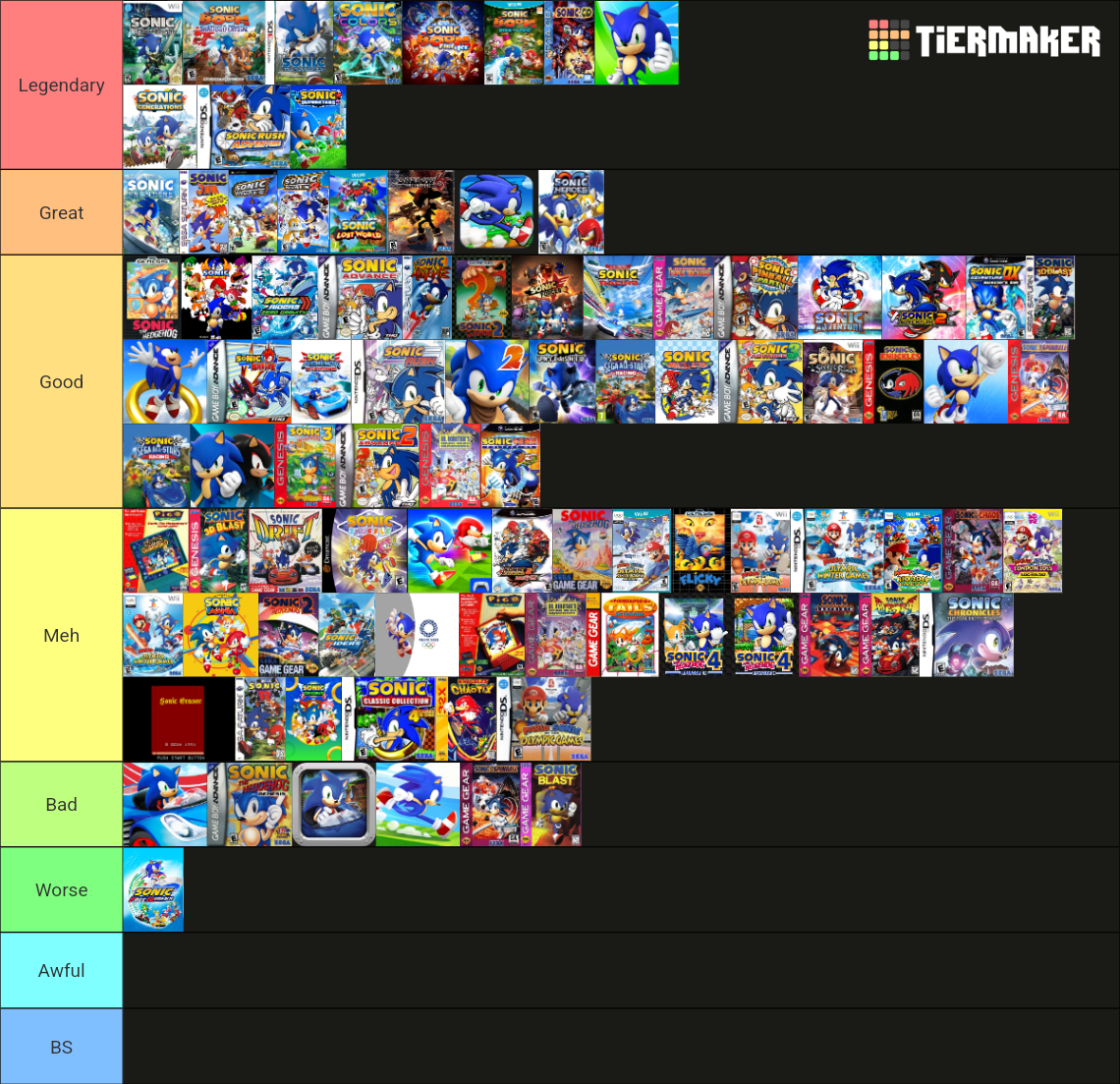 Sonic Games Ranked Tier List Community Rankings TierMaker