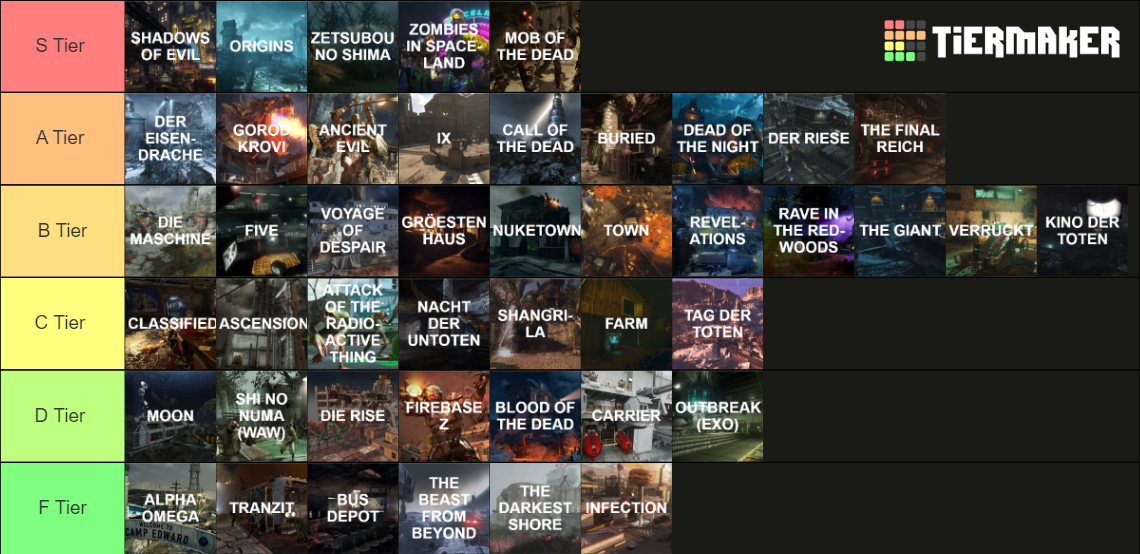 Cod Zombies Maps Waw To Mw Non Treyarch Inclusive Tier List