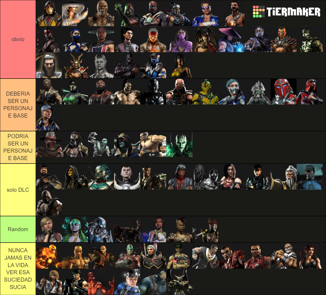 Mortal Kombat 1 Roster Tier List Community Rankings TierMaker