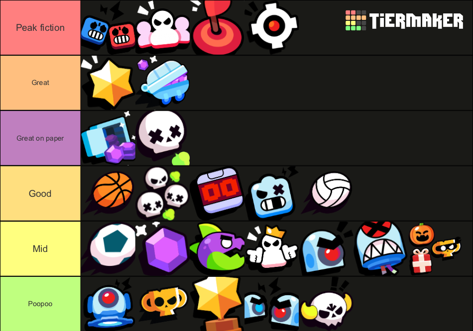 Brawl Stars All Game Modes Last Updated December Tier List