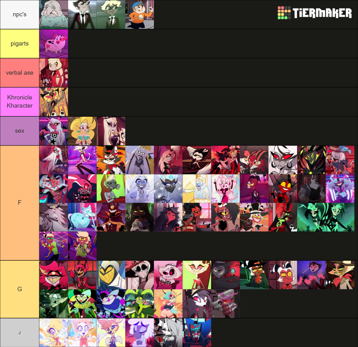 Hazbin Hotel Helluva Boss Characters Tier List Community Rankings