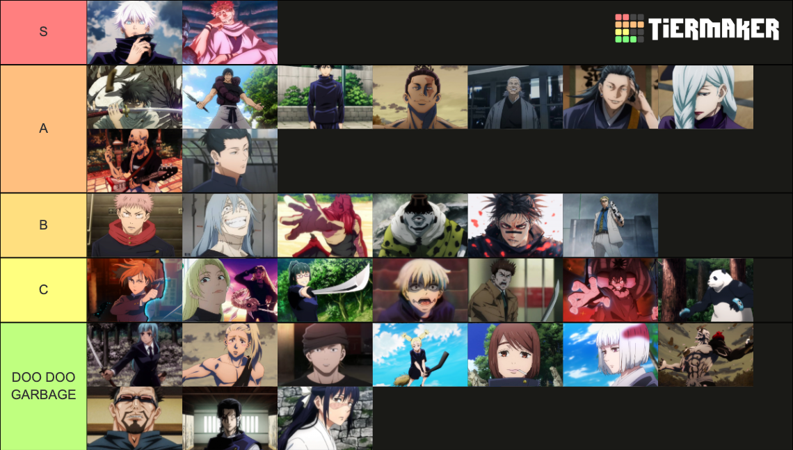 Jujutsu Kaisen Tier List Community Rankings Tiermaker