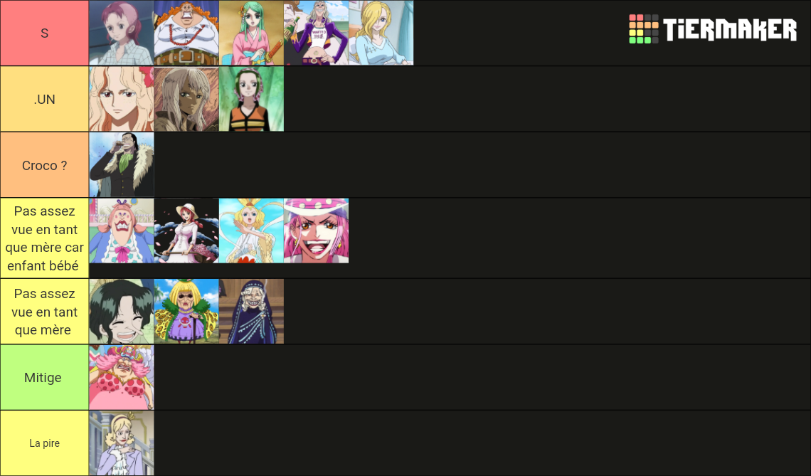 One Piece Moms Tier List Community Rankings Tiermaker