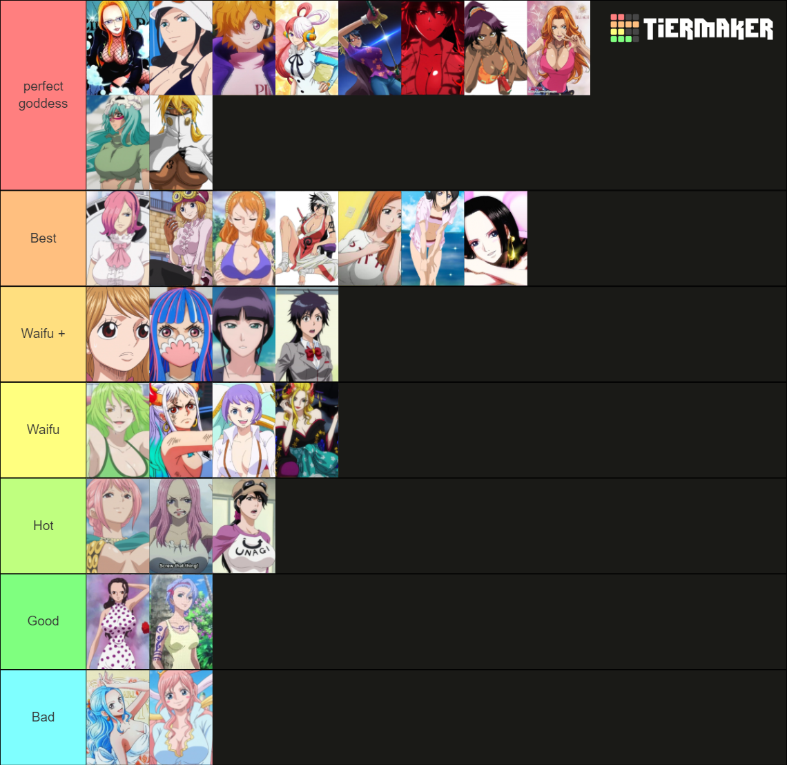 BEST WAIFU TIER LISTE Tier List Community Rankings TierMaker