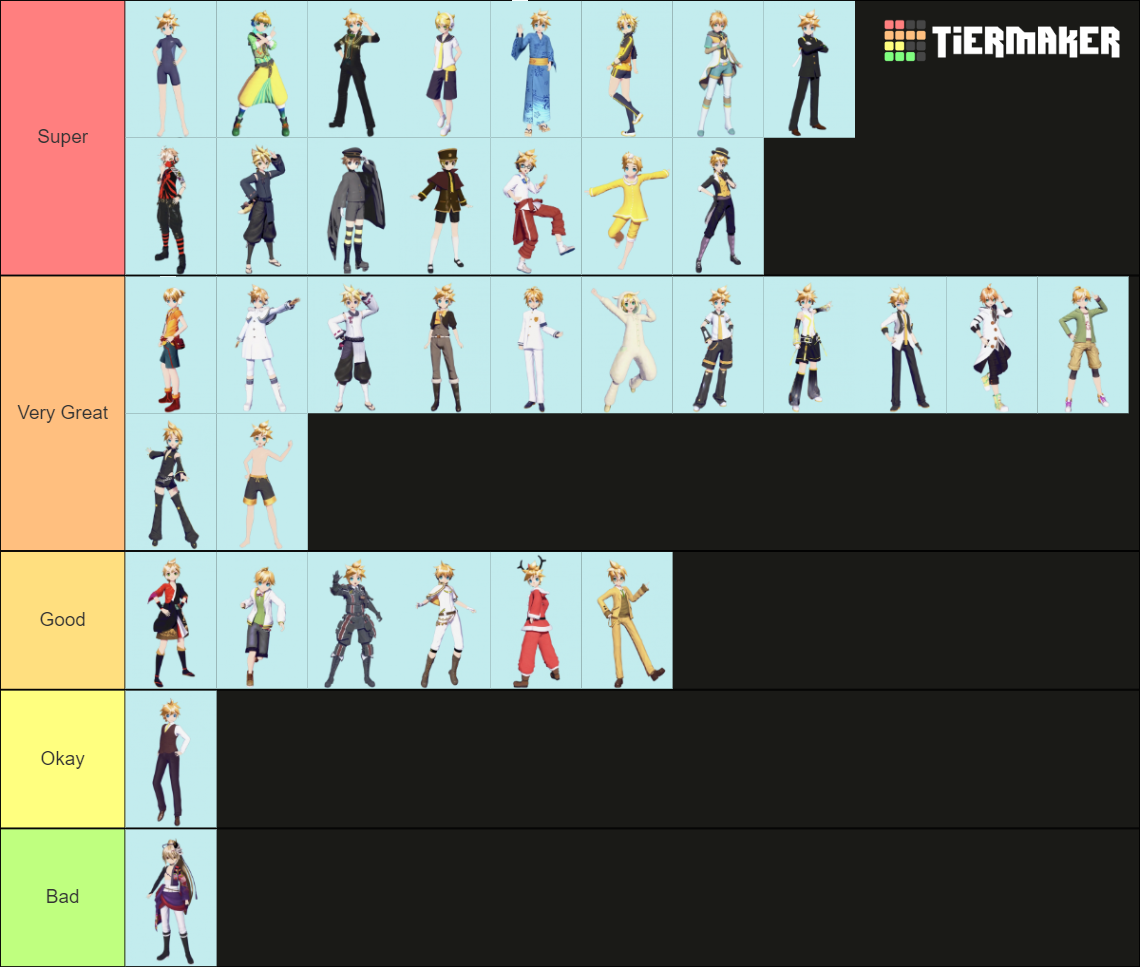 Project Diva Future Tone Kagamine Len Modules Tier List Community