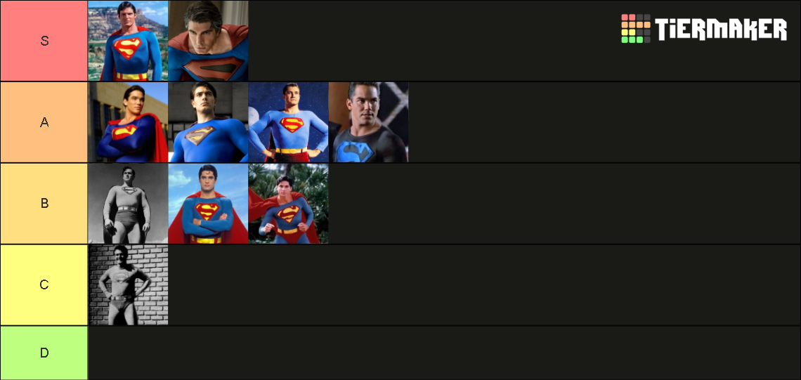 Superman Suits Tier List Community Rankings TierMaker