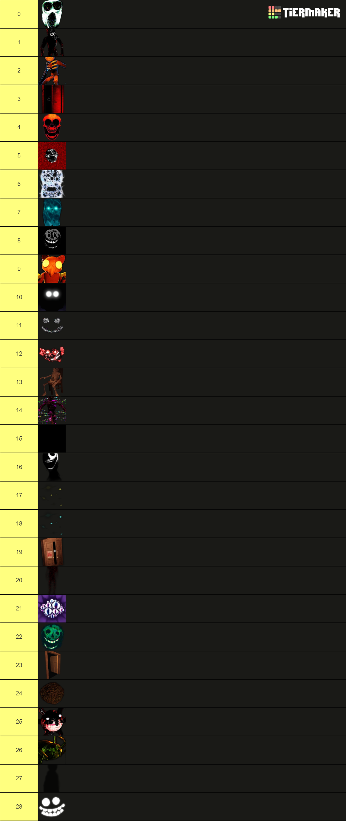 Doors Entities As Of Backdoor Tier List Community Rankings Tiermaker