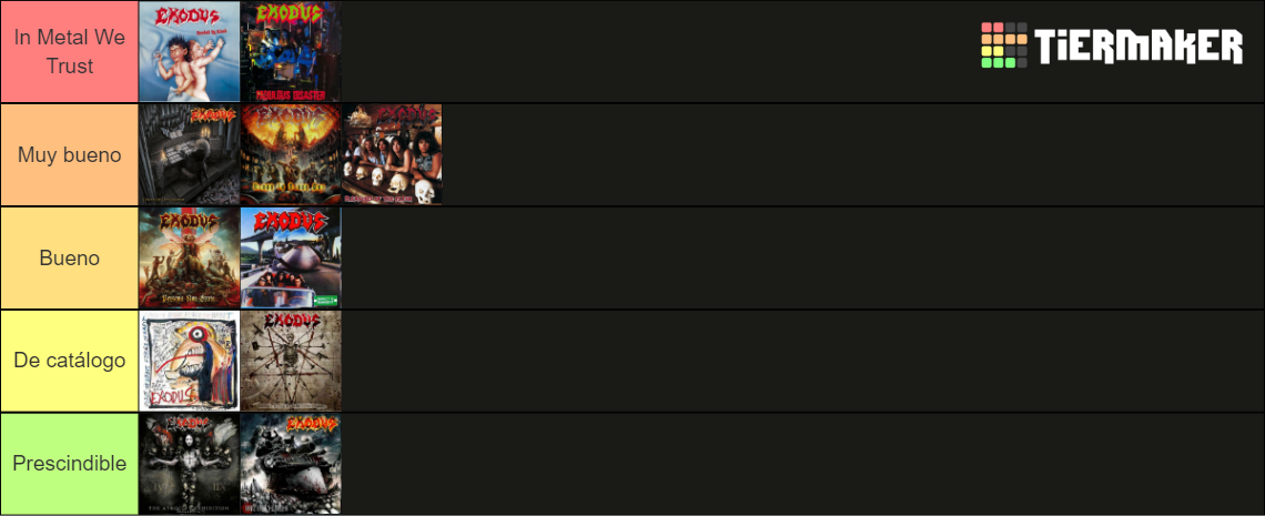 Exodus Albums Tier List Community Rankings TierMaker