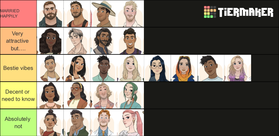 Coral Island Updated Romanceables Tier List Community Rankings