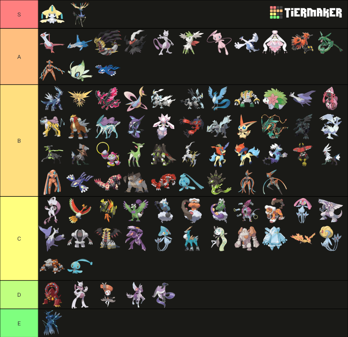 Legendary Pokemon Gen 1 9 All Forms S V DLC Mochi Mayhem Tier List