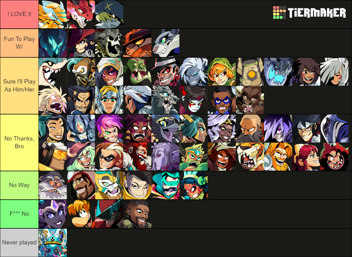 Brawlhalla Legends W Red Raptor Tier List Community Rankings TierMaker