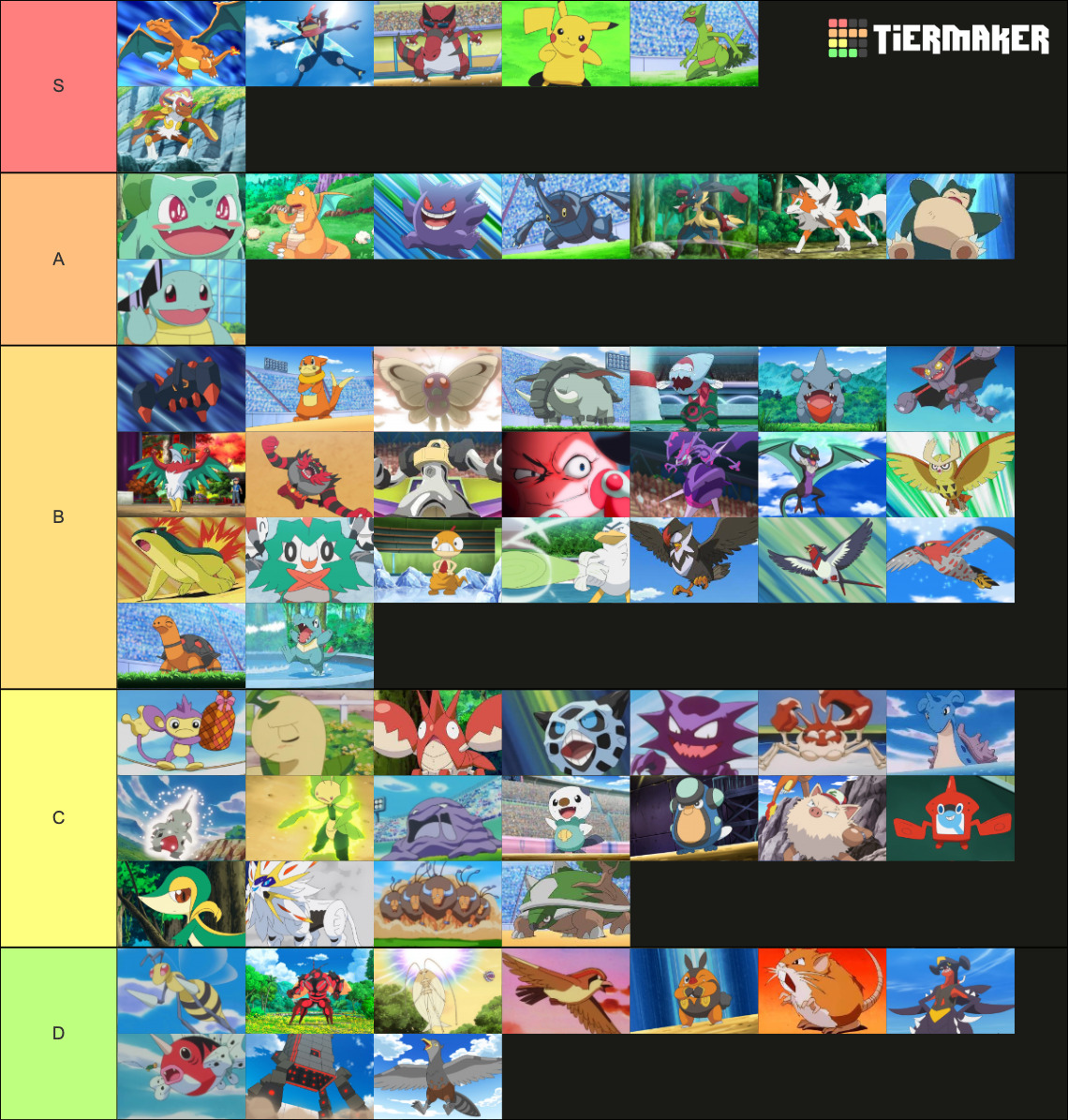 Ash S Pokemon Gen Including Temporary Tier List Community