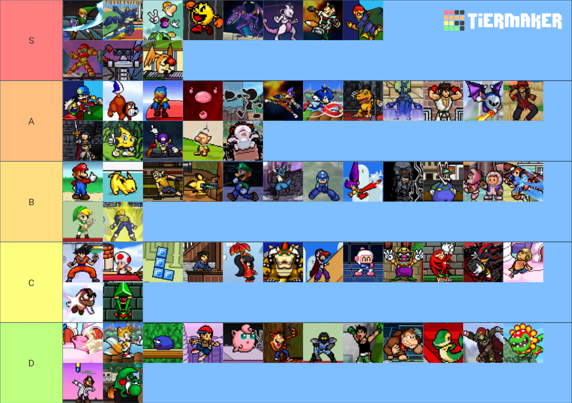 Super Smash Bros Crusade 9 5 Tierlist Tier List Community Rankings