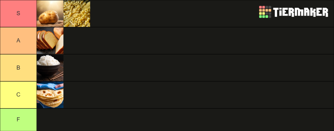 Staple Carbohydrate Tier List Community Rankings TierMaker