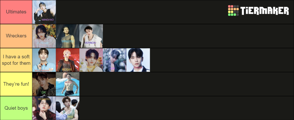 My Seventeen Bias List Tier List Community Rankings Tiermaker