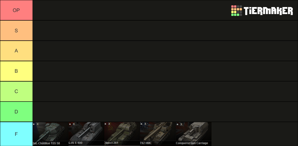 World Of Tanks Tier X Tanks Names Included Tier List Community