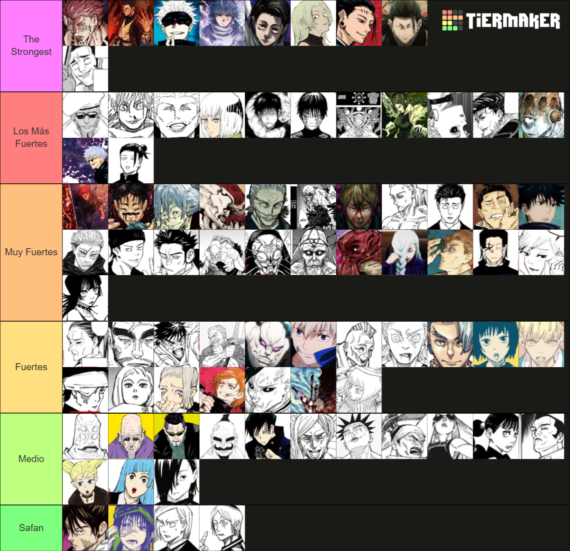 Jujutsu Kaisen Power Levels Scale Rankings Tier List Community