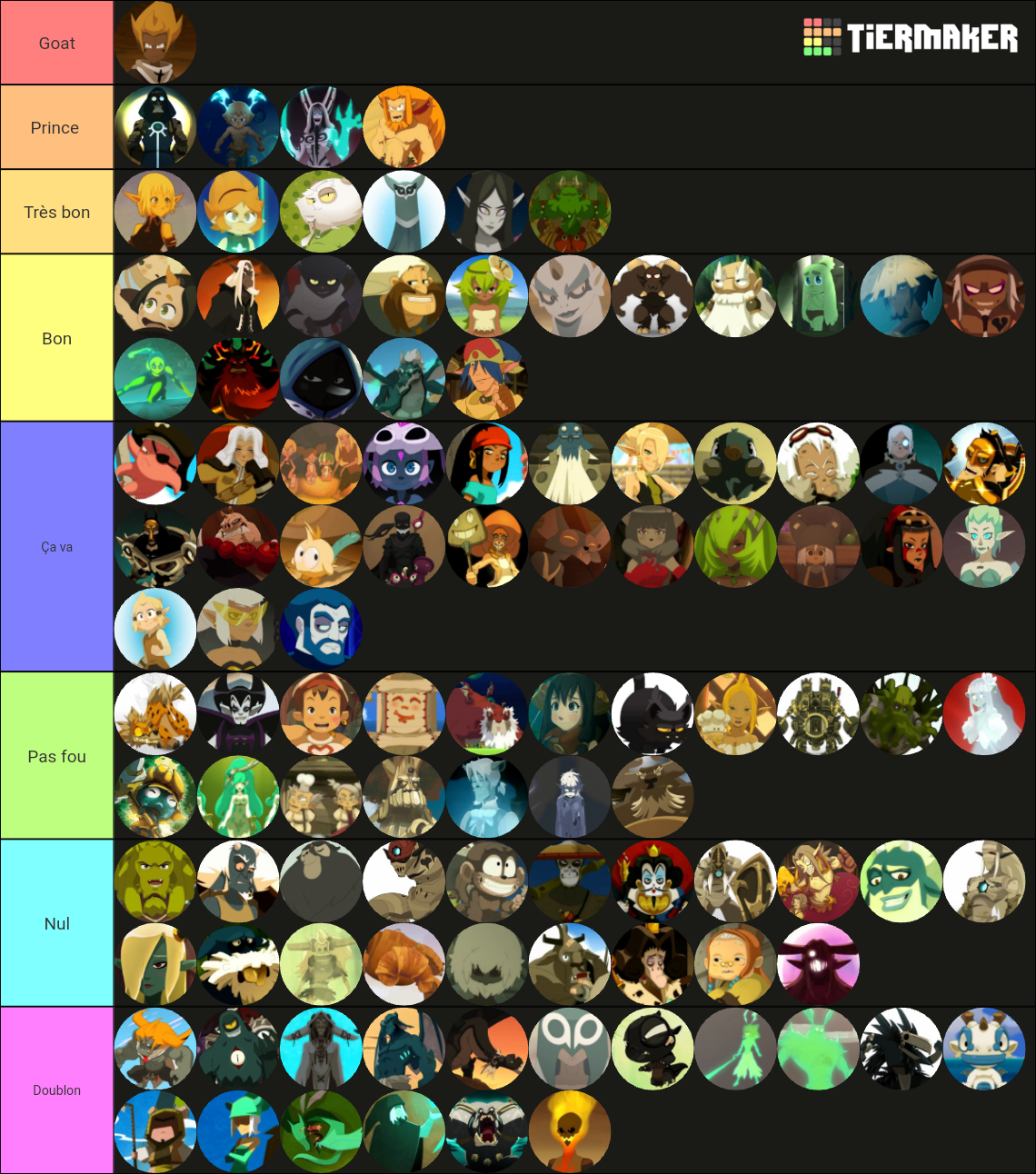 Wakfu Characters Tier List Community Rankings Tiermaker