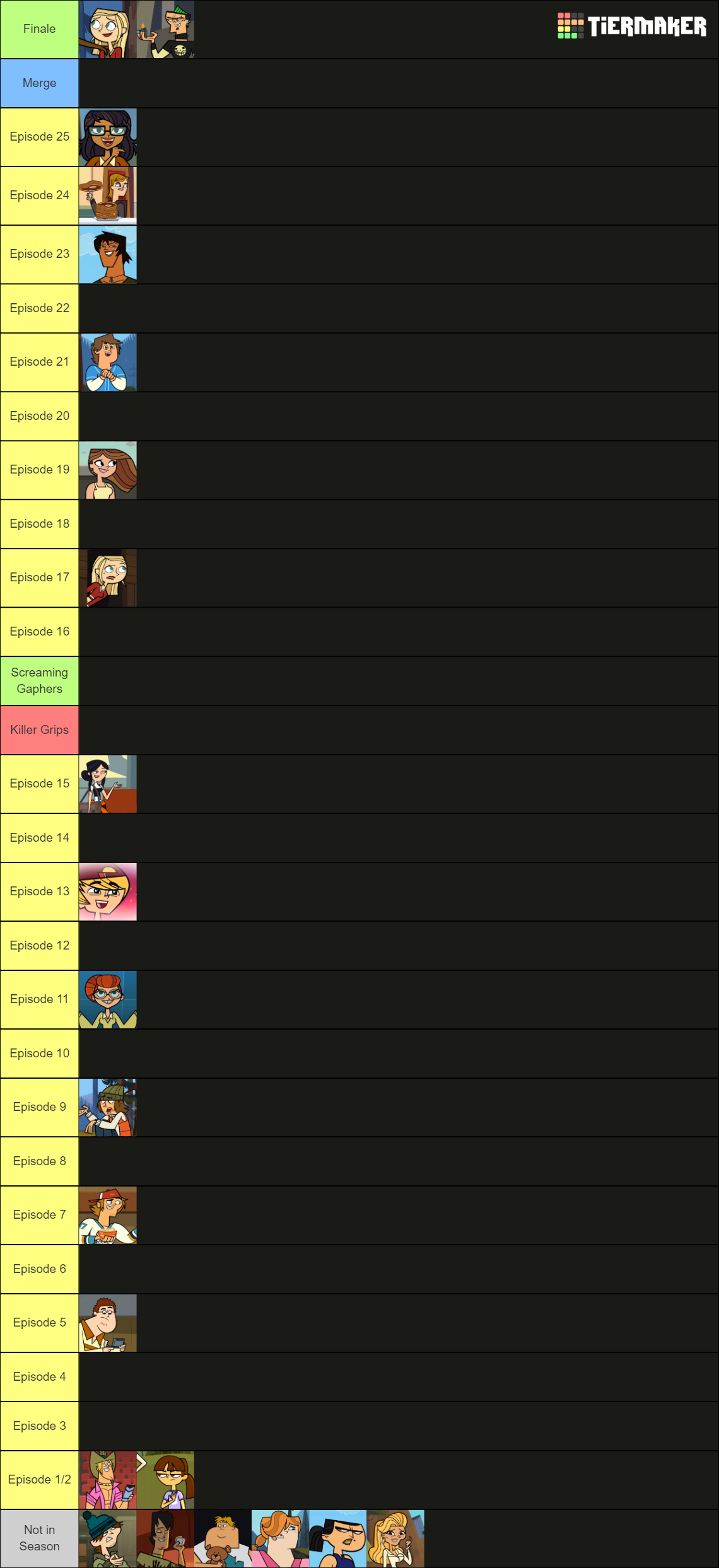 Every Total Drama And Disventure Camp Character Tier List Community